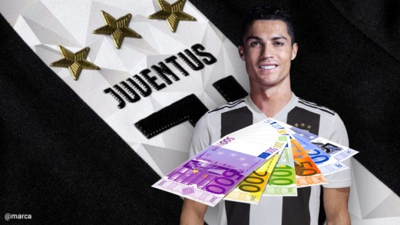 Fitimet e Ronaldos te Juve në sekondë, minutë, orë, ditë, javë, muaj dhe vit