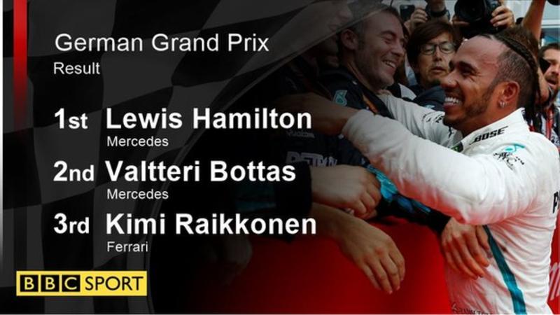 Lewis Hamilton rrëmben Çmimin e Madh të Gjermanisë në Formula 1